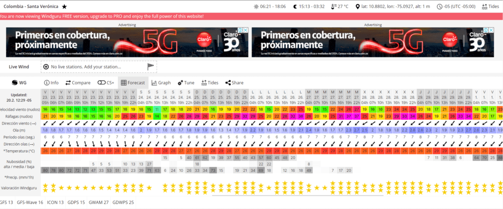 wind guru march